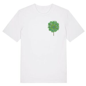 Creator 2.0 Miniaturansicht