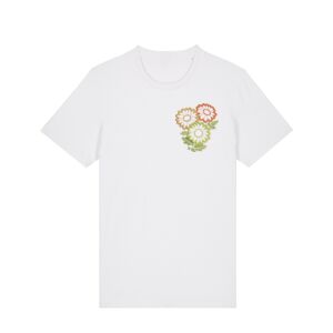 Crafter Miniaturansicht