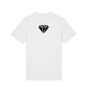 Crafter Miniaturansicht