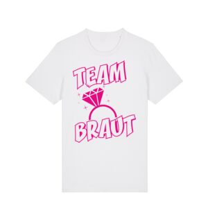 Crafter Miniaturansicht