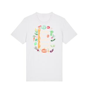 Crafter Miniaturansicht